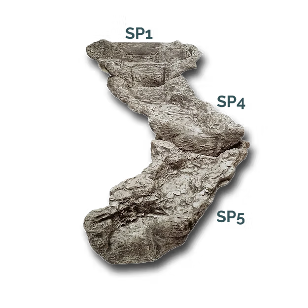 Superior Interlocking Cascade Rock Pool FGSP1