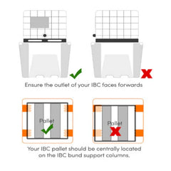 IBC Bund Pallet - Yellow No Grid