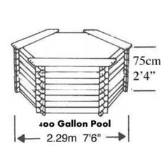 Norlog 400 gallon Pond & EPDM Liner No Pump